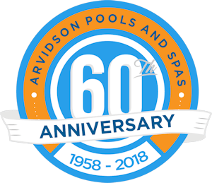 Anniversary