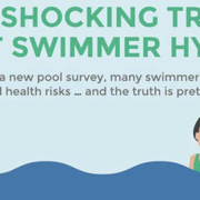 The Ugly Truth About Public Swimming Pools